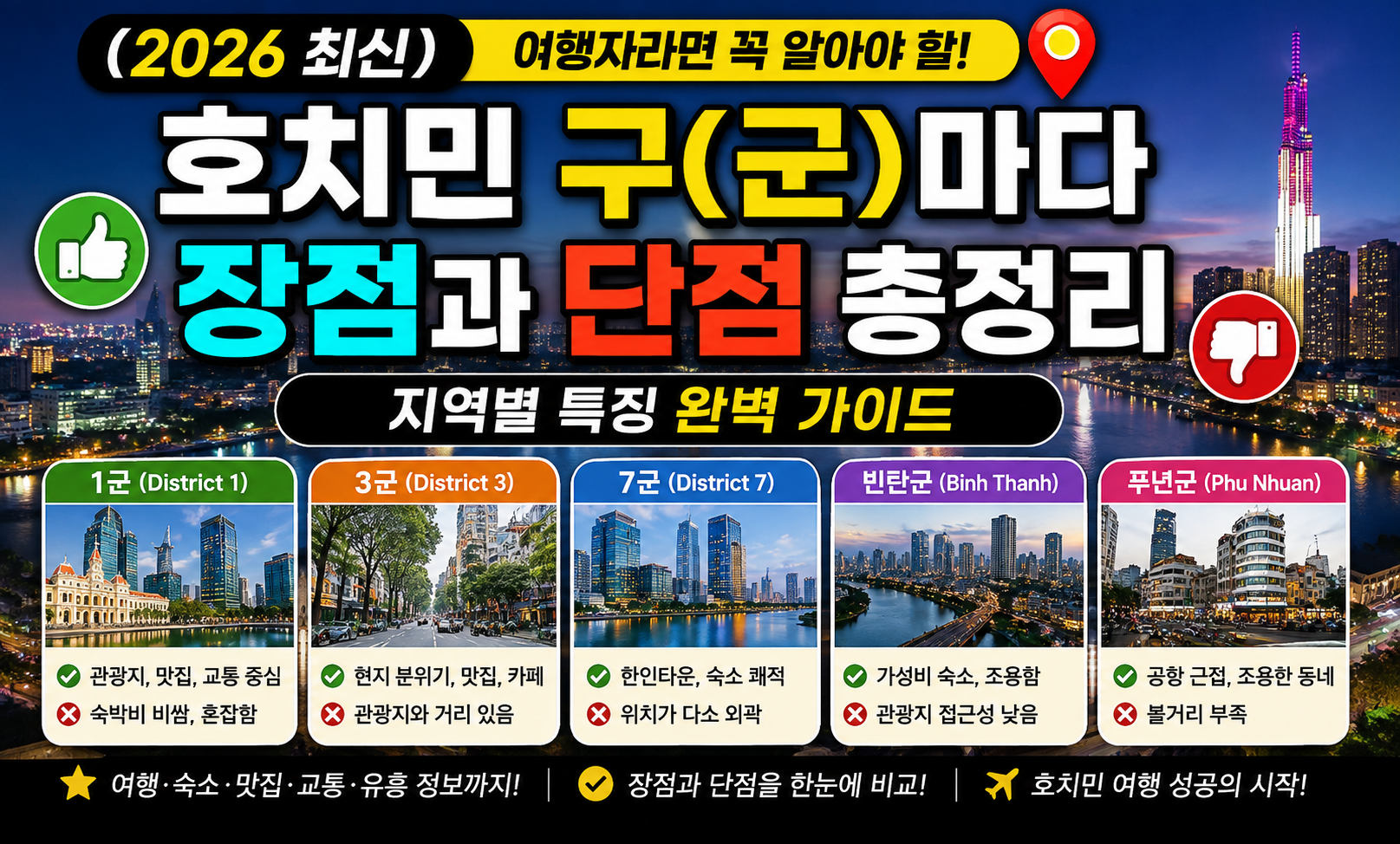 호치민 구(군)마다 장점과 단점 총정리 (2026 최신) 여행자라면 꼭 알아야 할 지역별 특징 완벽 가이드